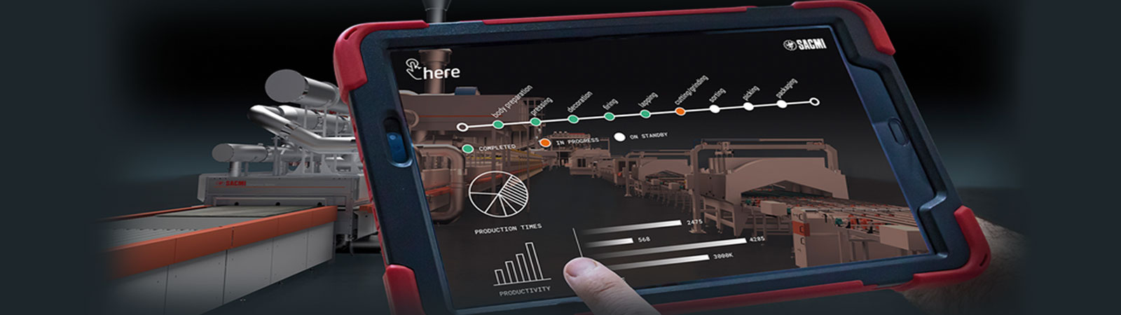 HERE La piattaforma per lo sviluppo del Digital Manufacturing 4.0 