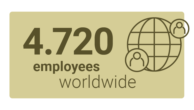 BANNER_DIPENDENTI_SUSTAINABILITY_2021.png